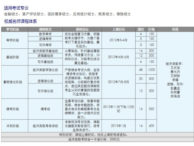 经济类_经济类-浙江出版联合集团(2)