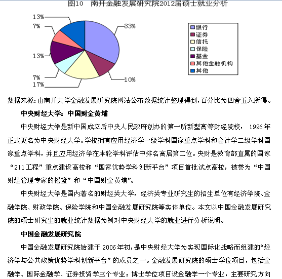 经济学培训班_经济学考研辅导班 经济学考研培训班 跨考考研