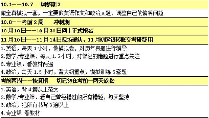 考研復(fù)習(xí)計劃時間表