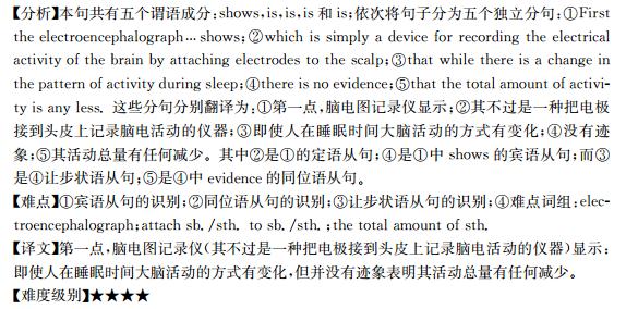 2013考研英語(yǔ)突破長(zhǎng)難句實(shí)戰(zhàn)練習(xí)(12月7日)