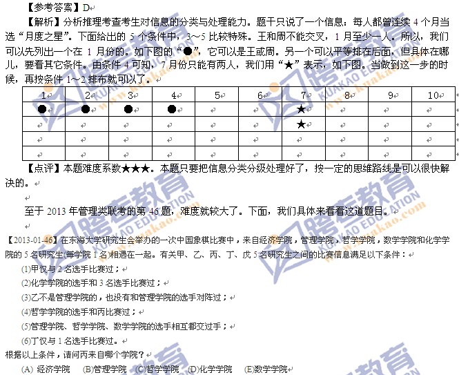 2013年研究生入學考試真題解析